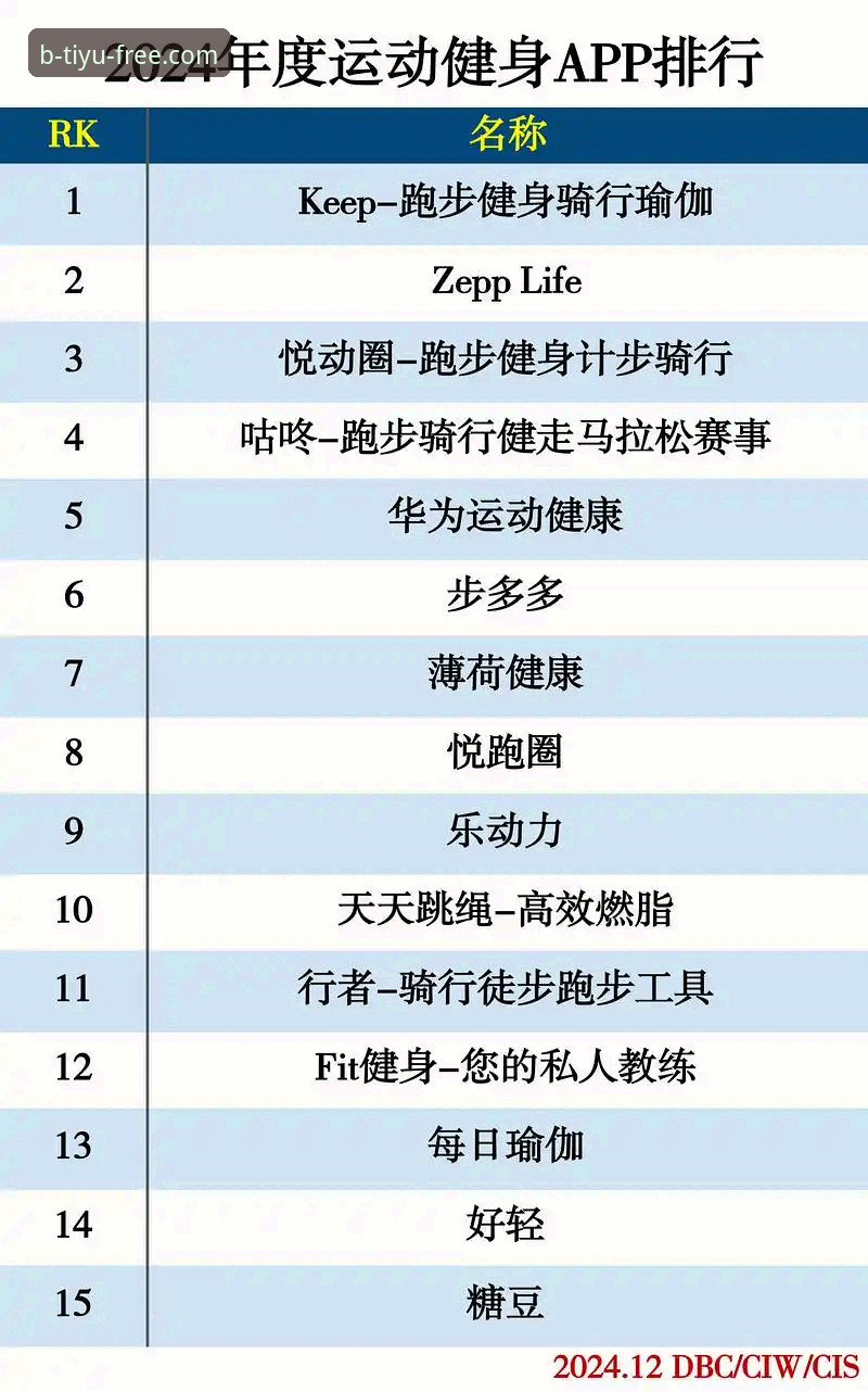 B体育app B体育app使用评测:新手必看的下载安装与投注全流程指南