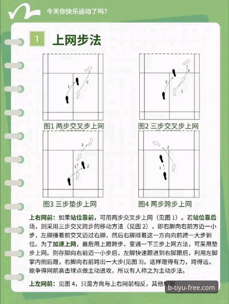 B体育app 5个让你快速上手的B体育app使用技巧——老用户亲测经验分享